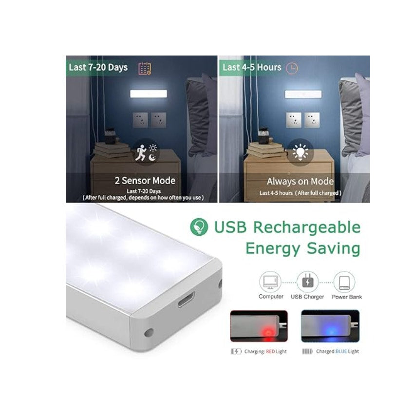 Brand new LED Closet Light by Lightbiz 24-LED Dimmer Night Light-3 Pcs